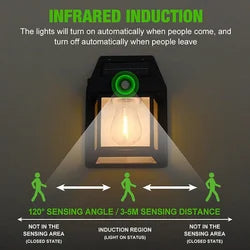 Solar Wall Lamp Light