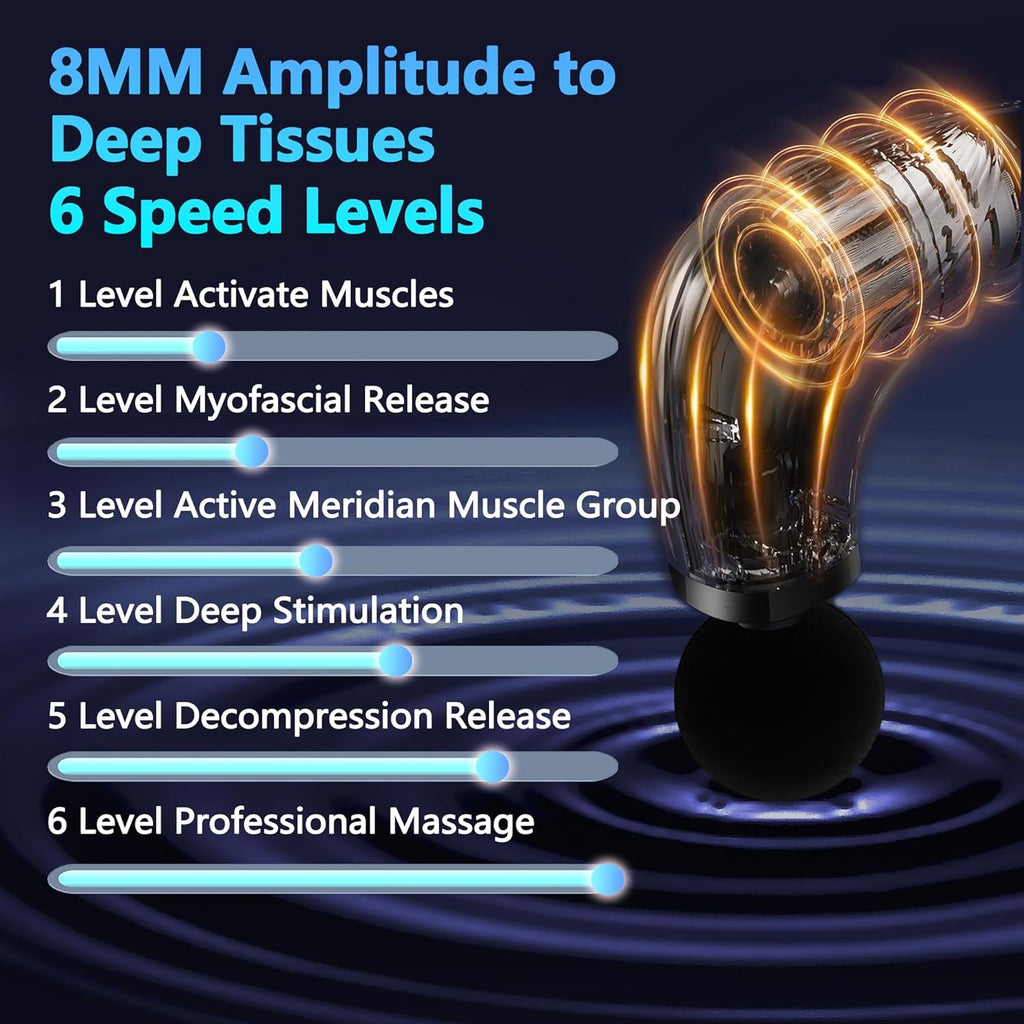 Electric Deep Body Massager with Upgraded Extension Handle ┃6 Speed Levels
