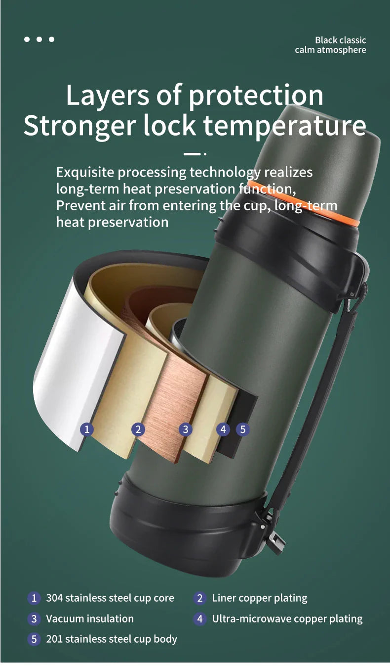 2L/2.5L Imported Travel Thermos Flask | 12 Hours Working