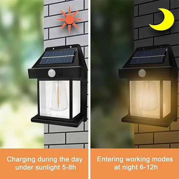 Led Bulb Solar Lamp, Solar Energy Lights