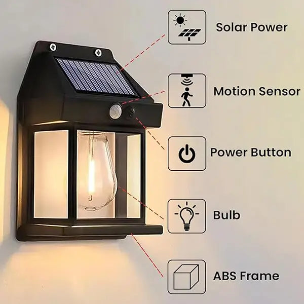 Led Bulb Solar Lamp, Solar Energy Lights